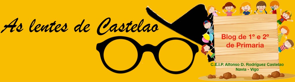 As lentes de Castelao