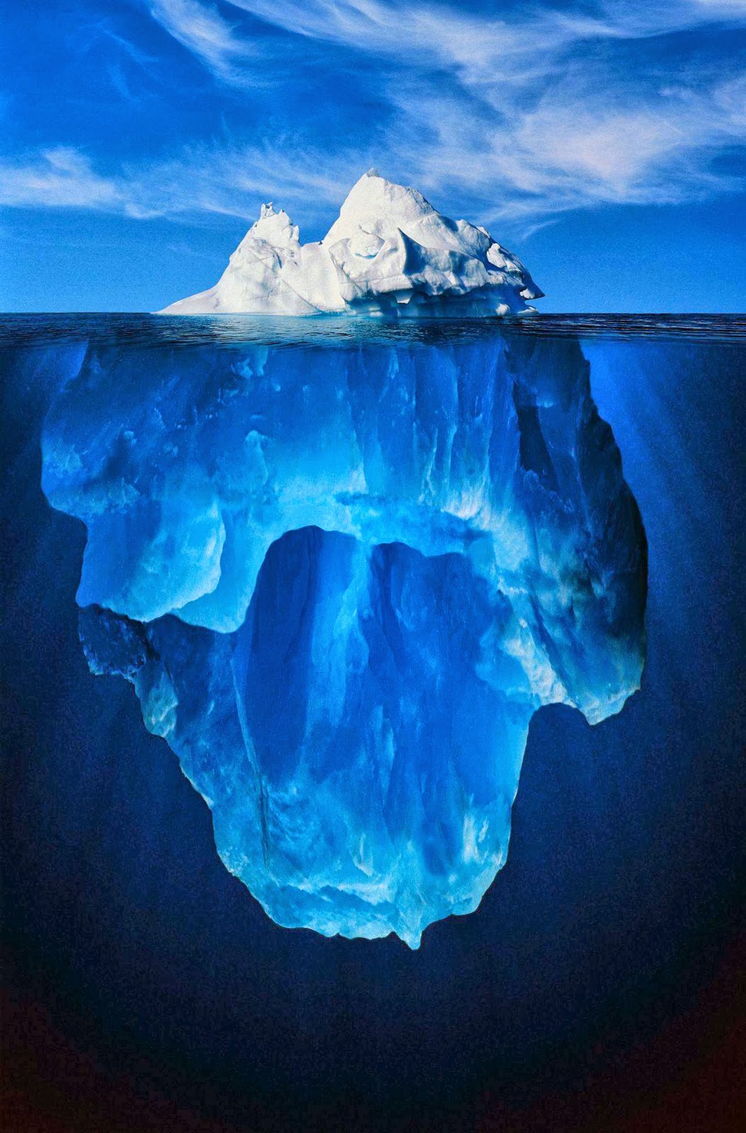 Loving Literacy: Educational Iceberg: A Hidden Disability