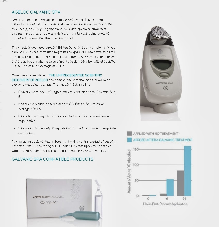 Blossom of Sakura: Ageloc Galvanic Spa