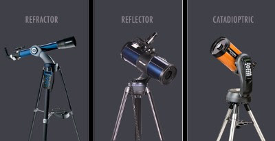 best reflector telescope