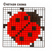 Божьи коровки, связанные крючком - Вязаные игрушки - Схемы 79 Божьи коровки, связанные крючком - Вязаные игрушки - Схемы 60