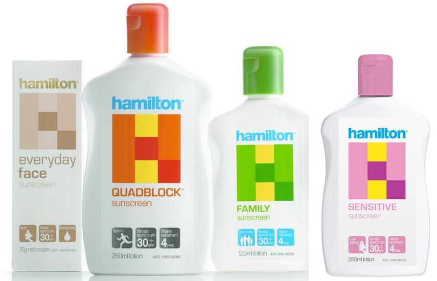 Gonca Nin Guncesi Kozmetik Ve Stil Blogu Neden Gunesten Hamilton Ile Korunmaliyim