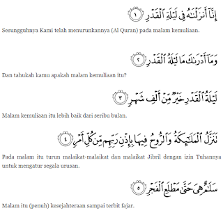 Nama Surah Dalam Al-Qur'an Ke 91-100 Dan Kandungannya