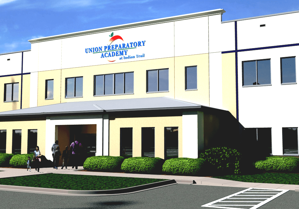 Indian Trail, North Carolina North Carolina Indian Community