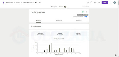 Cara Download Hasil Tanggapan Dari Google Form