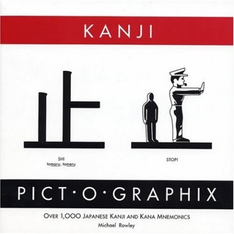 Learn Japanese Kanji - PICT O GRAPHIX Ebook
