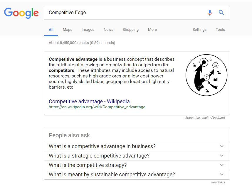 What Is Your Competitive Edge? Productivity Tips, MS Excel and