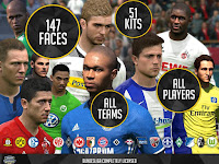 Patch PES 2017 dari PES Galaxy Single Link Patch PES 2017 dari PES Galaxy Single Link