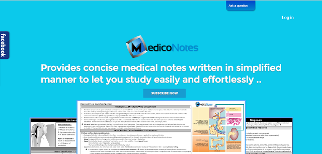 MedicoNotes.com for Medical Summaries: MedicoNotes.com is The Leading ...