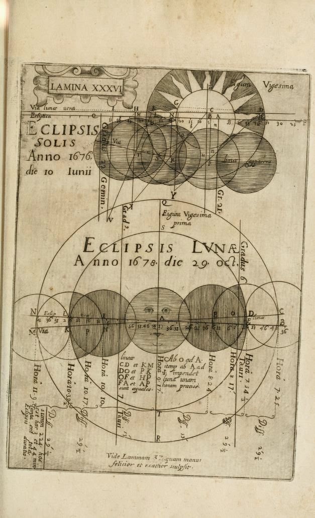 IDLE SPECULATIONS Juan Caramuel y Lobkowitz