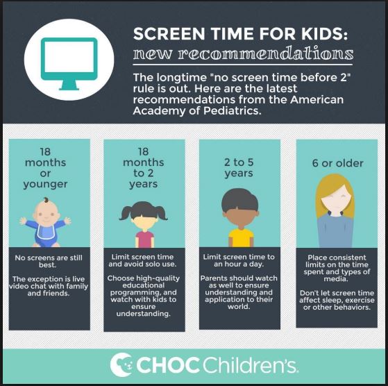 Screen Time untuk Anak Makin Seru dengan FaberCastell Colour to Life Helenamantra