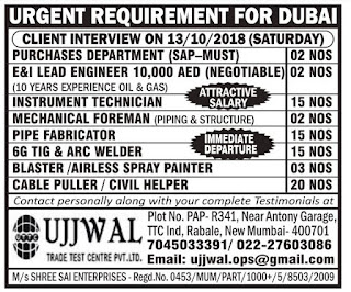 URGENT RECRUITMENT FOR A REPUTED COMPANY IN DUBAI