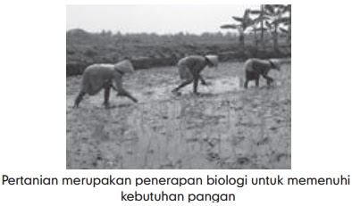 Manfaat Ilmu Biologi bagi Lingkungan