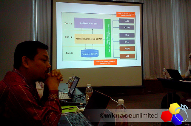 mknace unlimited™ | mesyuarat MAP bil 2/2012