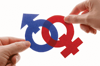 gender symbols