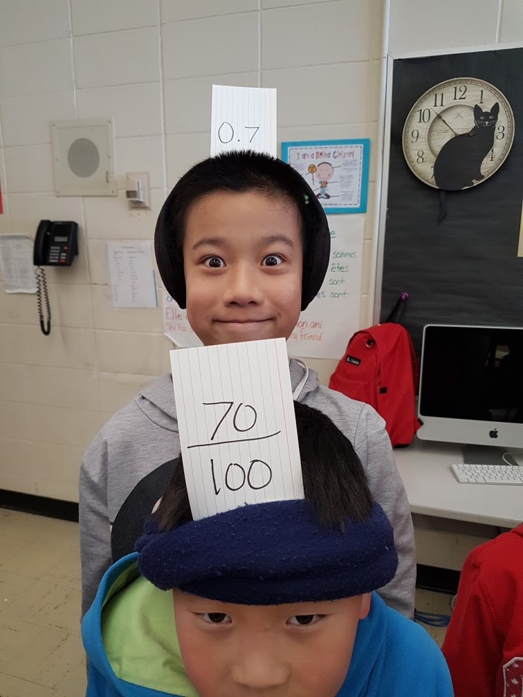 Room 19 Grade 5 6 Fraction And Decimal Number Lines And Dice Games Too room-19-grade-5-6-fraction-and-decimal-number-lines-and-dice-games-too