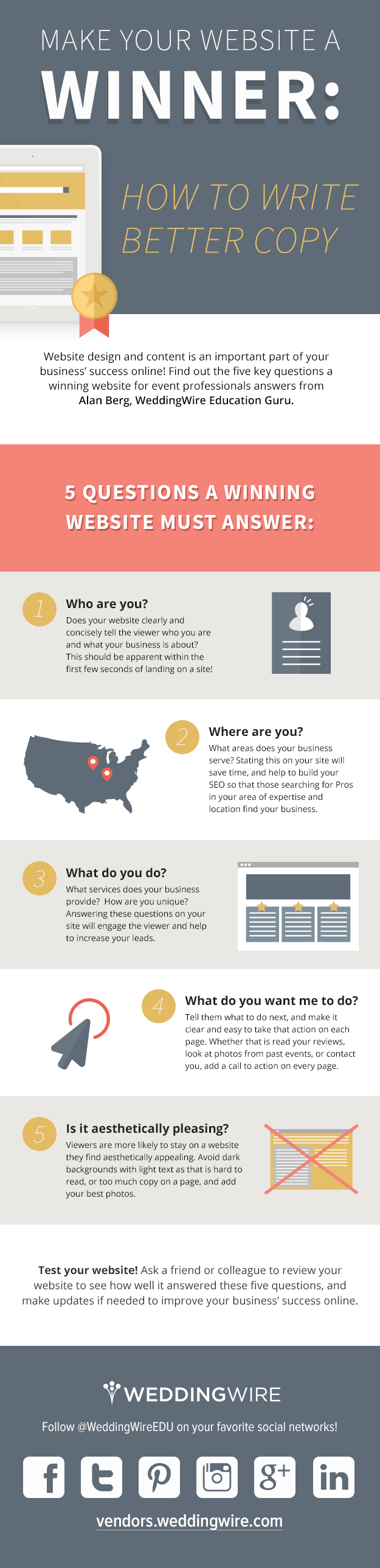5 Questions a Winning Website Must Answer - infographic