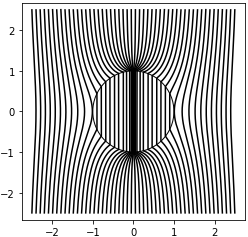 Python Matplotlib Tips: Plot continuous magnetic field lines using ...