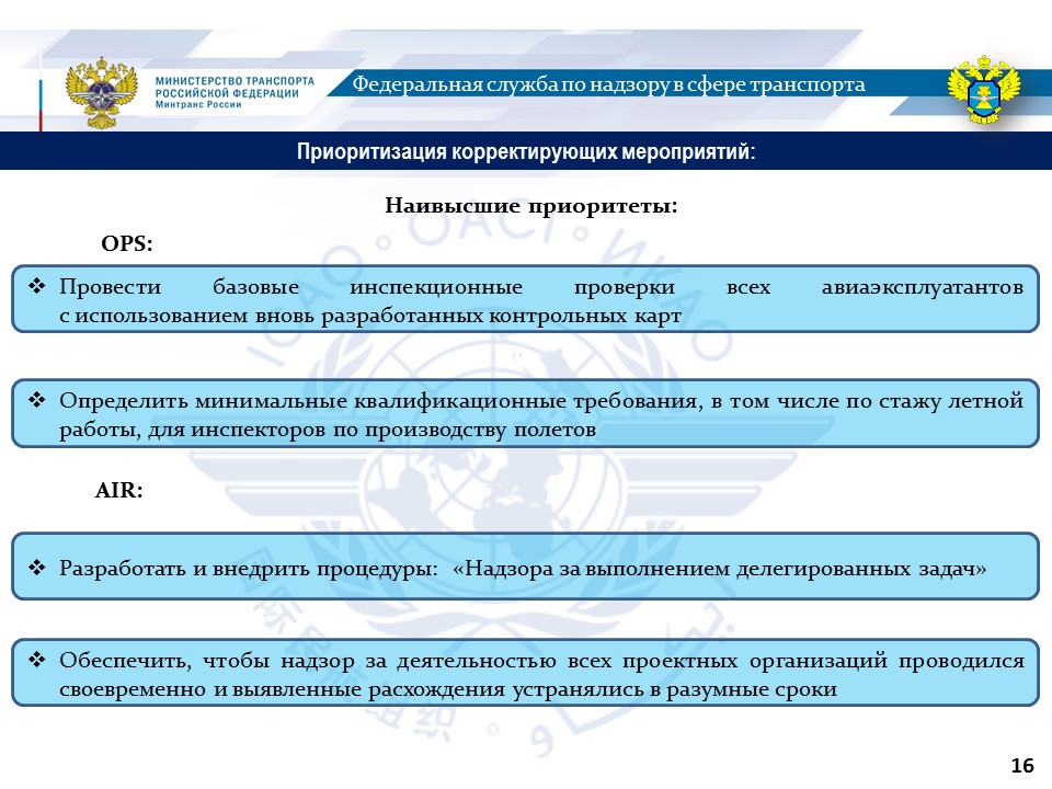 Сайт ространснадзора проверить штрафы