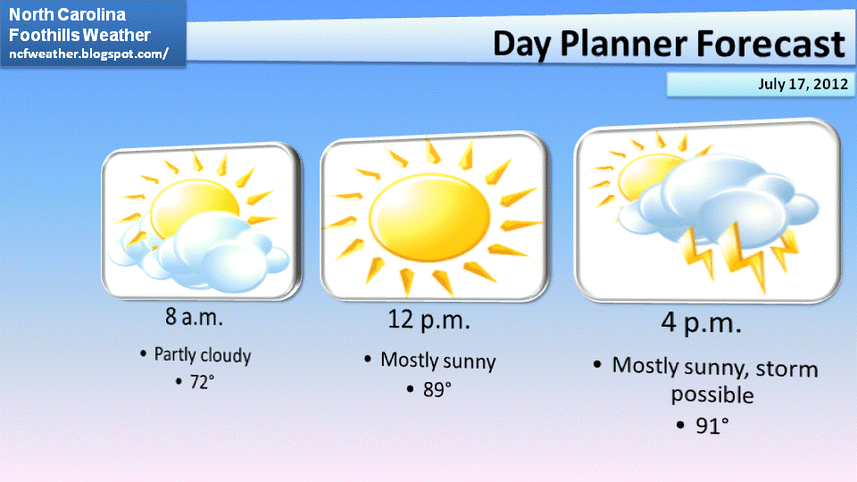 North Carolina Foothills Weather July 17 Weather Report