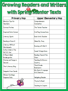 Free companion activities for use with the spring mentor text It’s Mine by Leo Lionni.  Included:  pre-reading word cloud, vocabulary word sort, character wheel for analyzing actions and feelings, and a theme graphic organizer