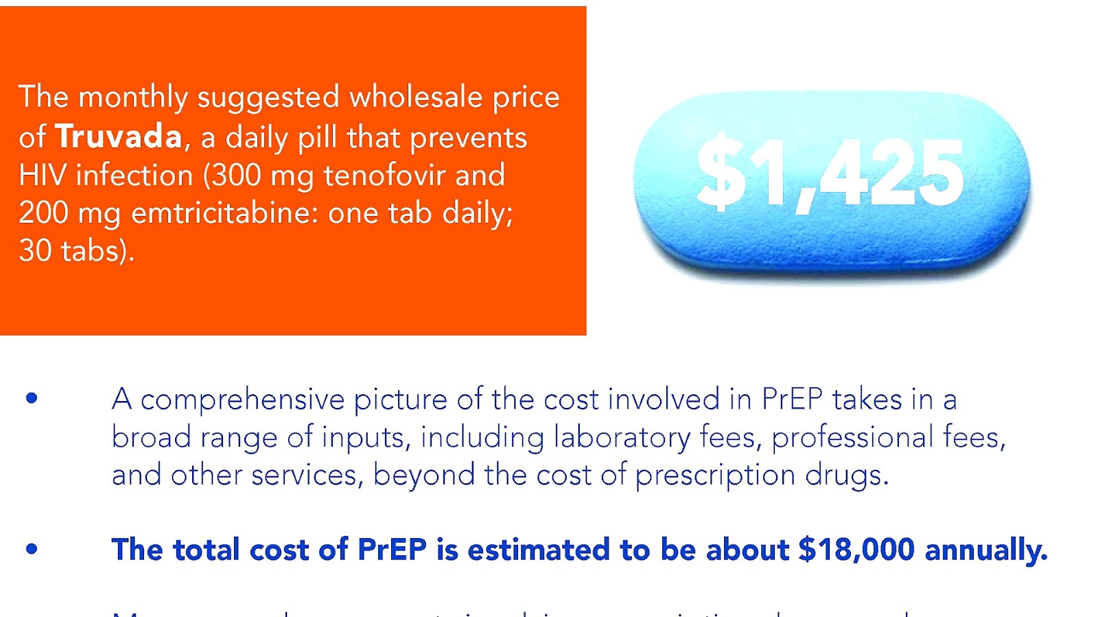 Cost of HIV treatment Treat Choices