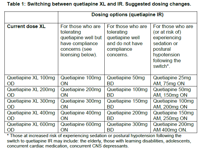 ASK DIS January 2017