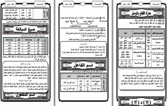 النحو كاملا للصف الثالث الثانوي في 39 ورقة وورد تحفة 588