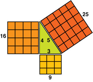 Excel Math: Third of Three Triangular Treatises