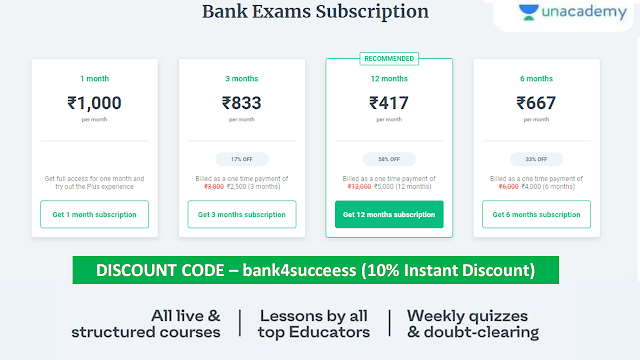 Unacademy Plus Bank Exam Subscription Unacademy Plus Bank Exam Subscription