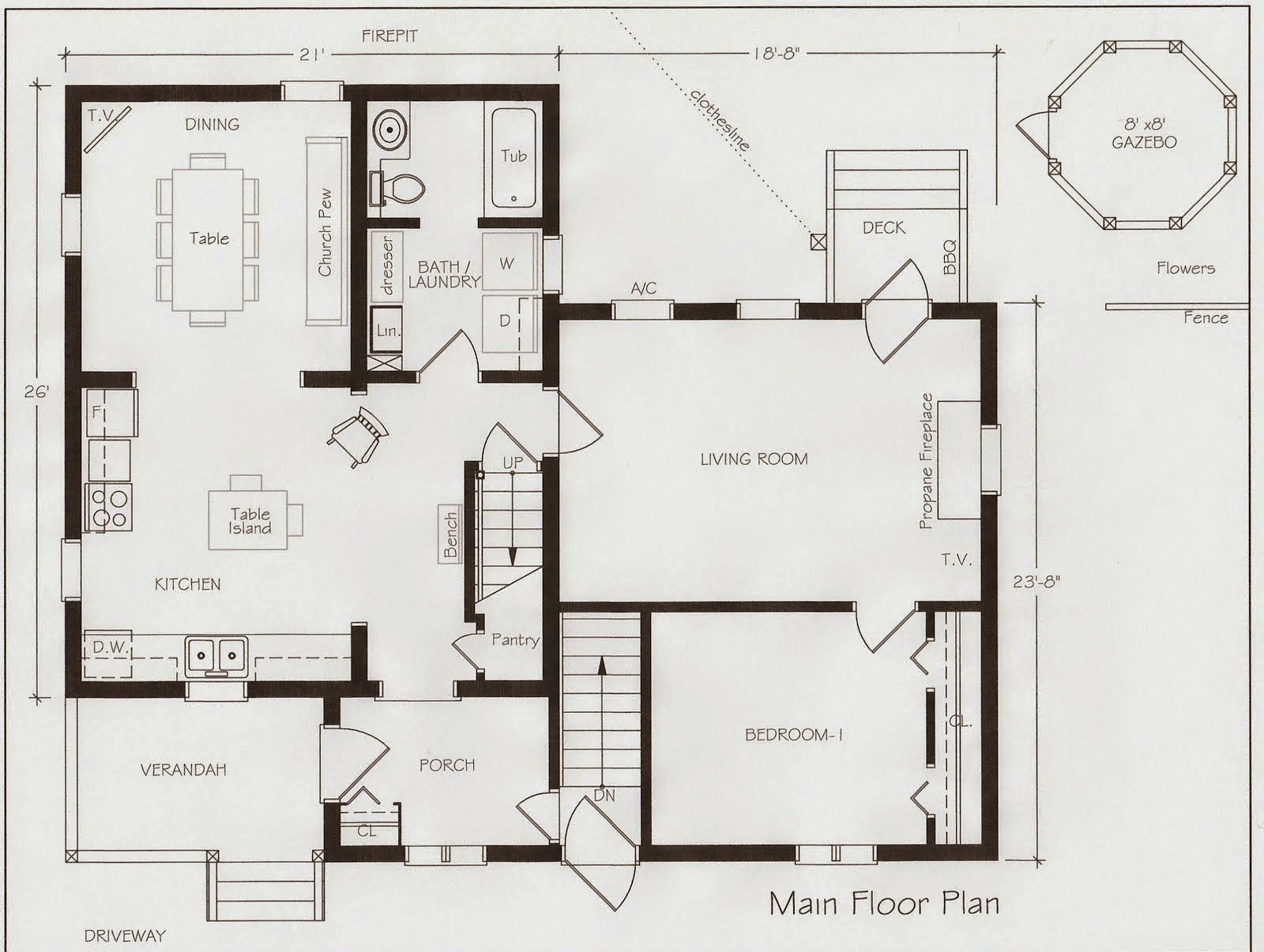 Anne Of Green Gables House Floor Plan