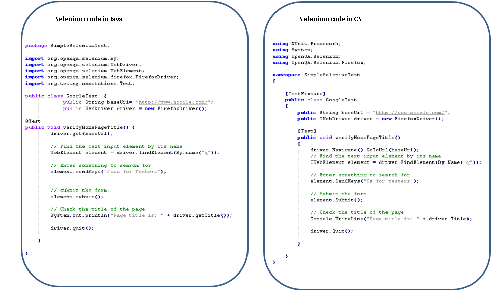 Software Testing tips: Comparison of C# and Java for testers