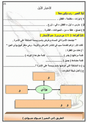 تحميل اختبارات اللغة العربية للصف الثالث الإبتدائى الترم الأول 2018 للأستاذ ضوى متولى
