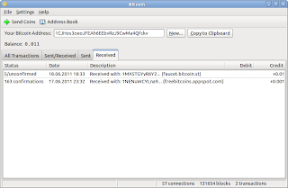 BitCoin Software BitCoin Software