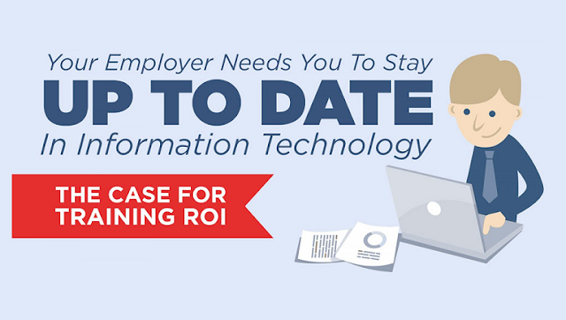Image: Your Employer Needs To Stay Up To Date In Information Technology