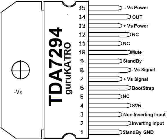 Tda7294 Dmos Audio Amplifier Pinout Datasheet And Pow - vrogue.co