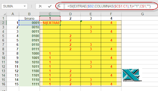 Listado de combinaciones sin repetición en Excel