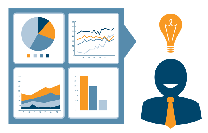 Hubungan Business Intelligence (BI) dan ERP - Vark-K
