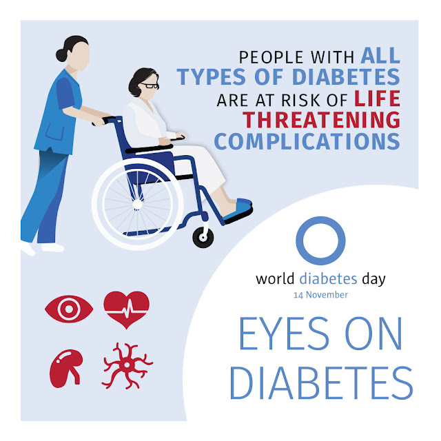 Eyes on Diabetes - World Diabetes Day 2016 11