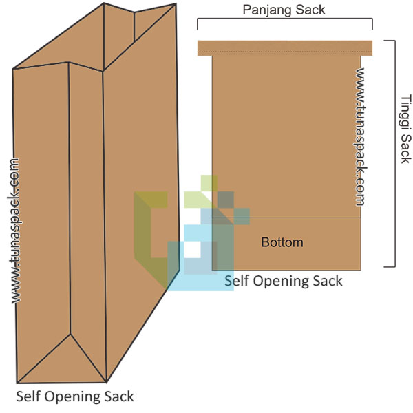 Self Opening Sack