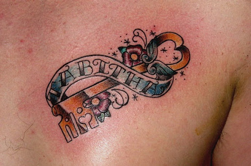 Nome de Chave e o Projeto da Tatuagem