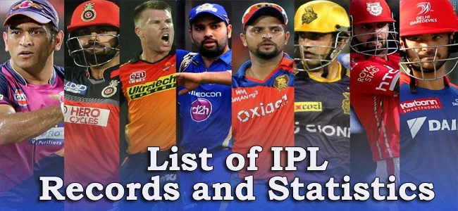 List of IPL Records and Statistics