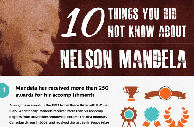 Image: 10 Things You Probably Did Not Know About Nelson Mandela