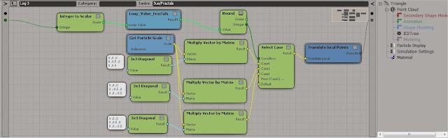 LOG node Softimage/ICE