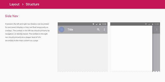 Android UI Patterns: Navigation Drawer - Where Does it Belong in the View Hierarchy?
