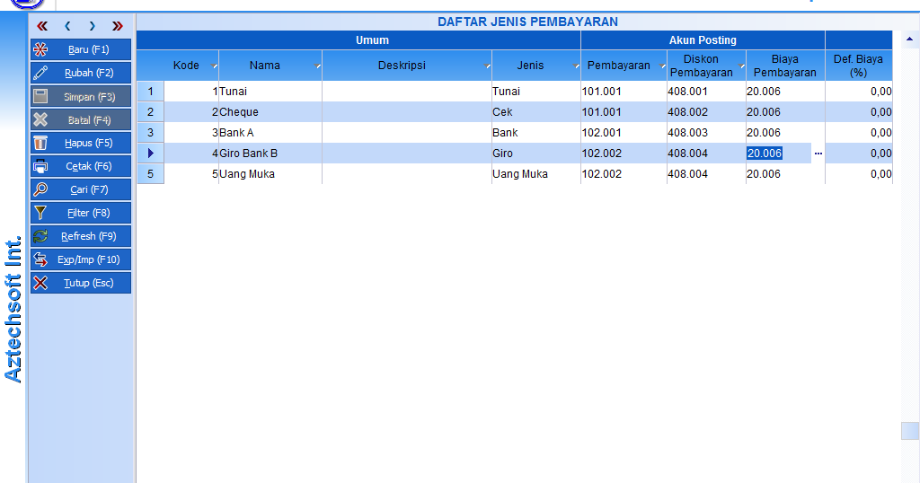 Access таблица почтовые данные. Челябинск мсц уосп. 102002 индекс. 430950 саранск сортировочный центр. 102002 где находится.