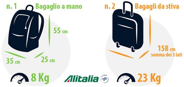 Bagaglio Alitalia