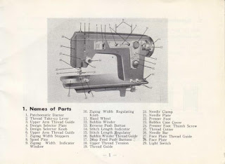 https://manualsoncd.com/product/belvedere-sewing-machine-instruction-manual/