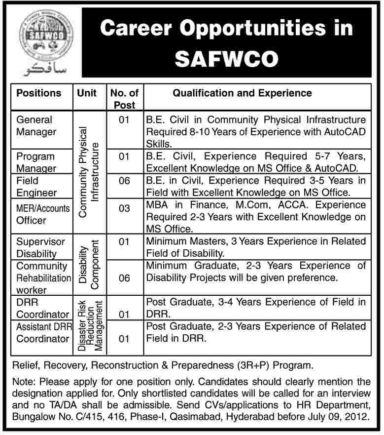 callcenter jobs in hyd callcenter jobs in hyd