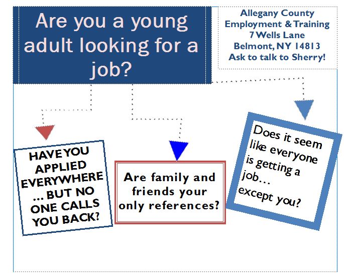 Wellsville Regional News (dot) com Let Allegany County Employment and